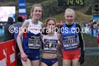 Junior womens Great Edinburgh Cross Country. Photo: David T. Hewitson/Sports for All Pics